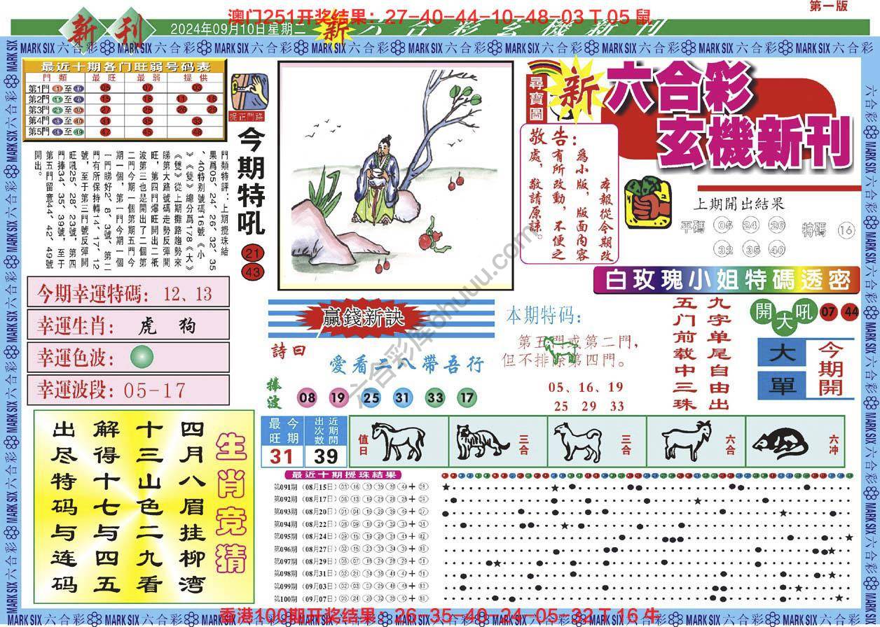 新六合彩特码新刊