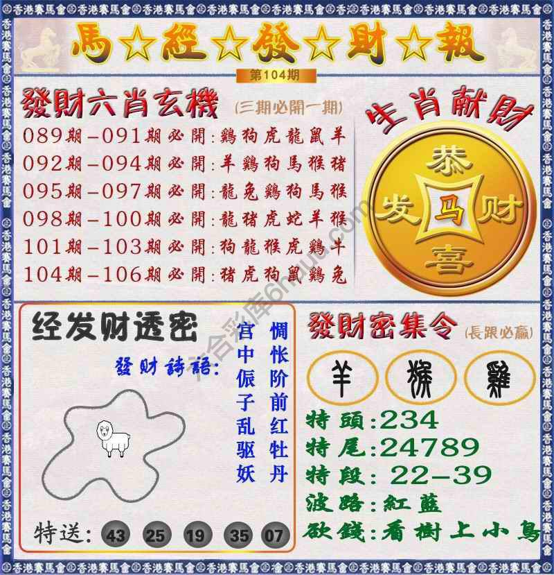 马经发财报