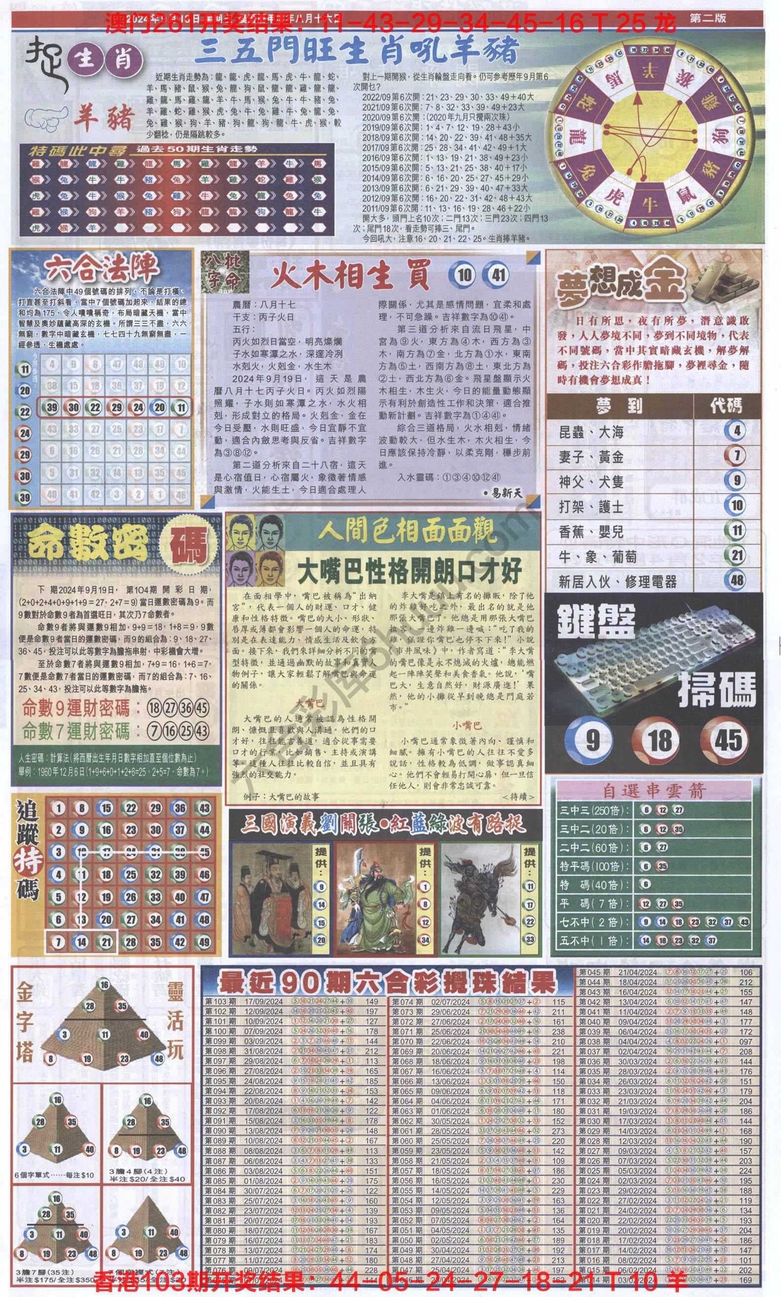 跑狗图