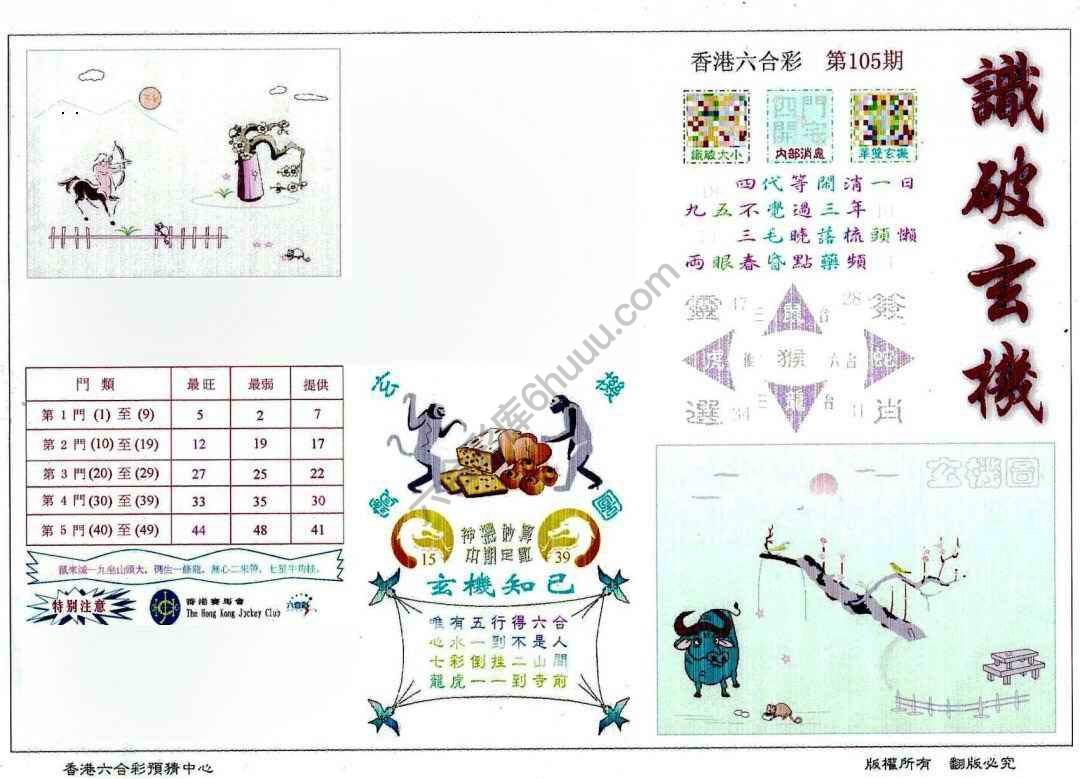 识破玄机