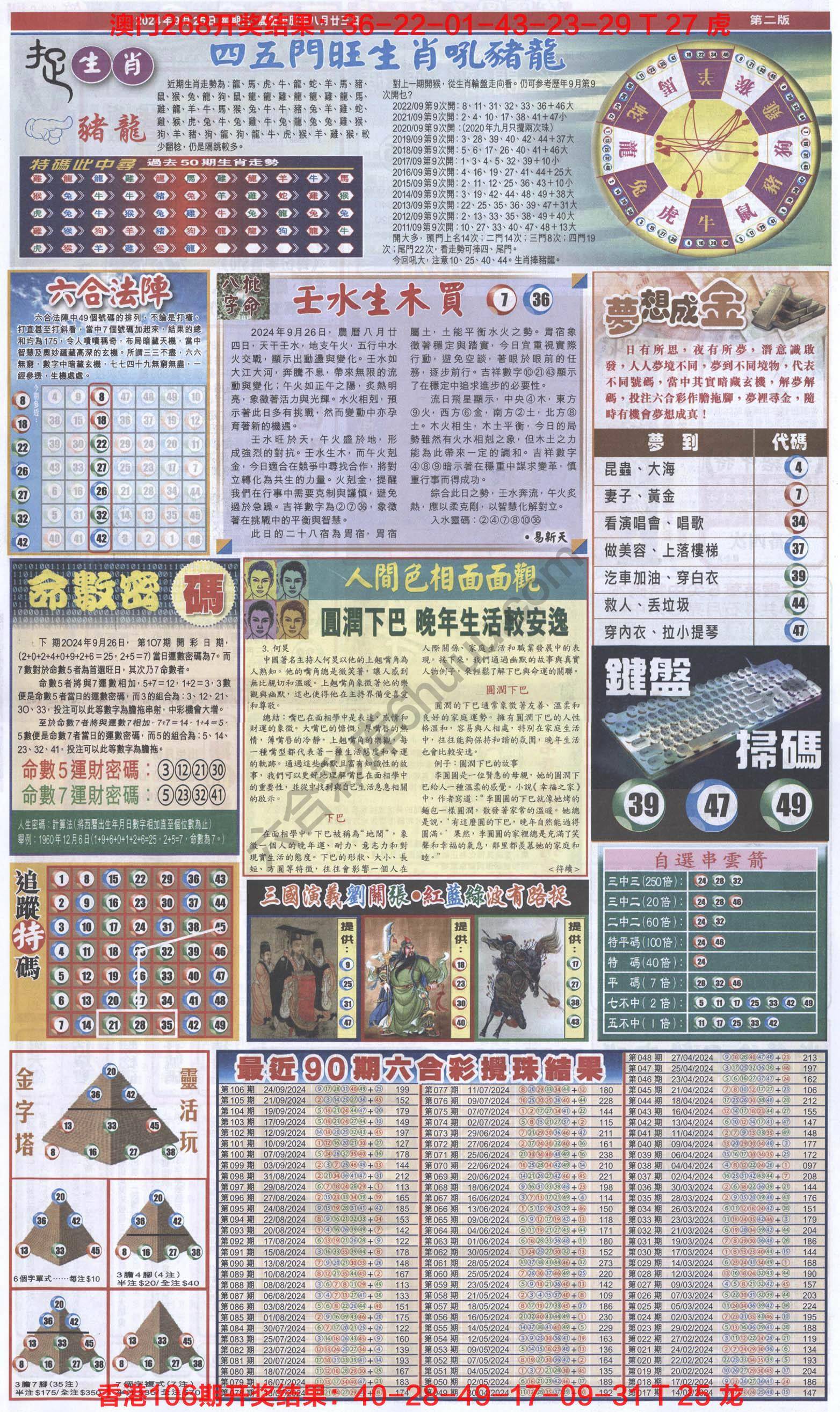 跑狗图