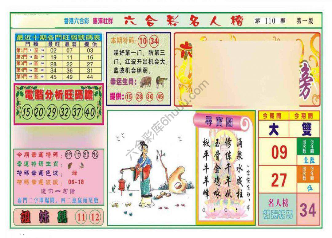 名人榜