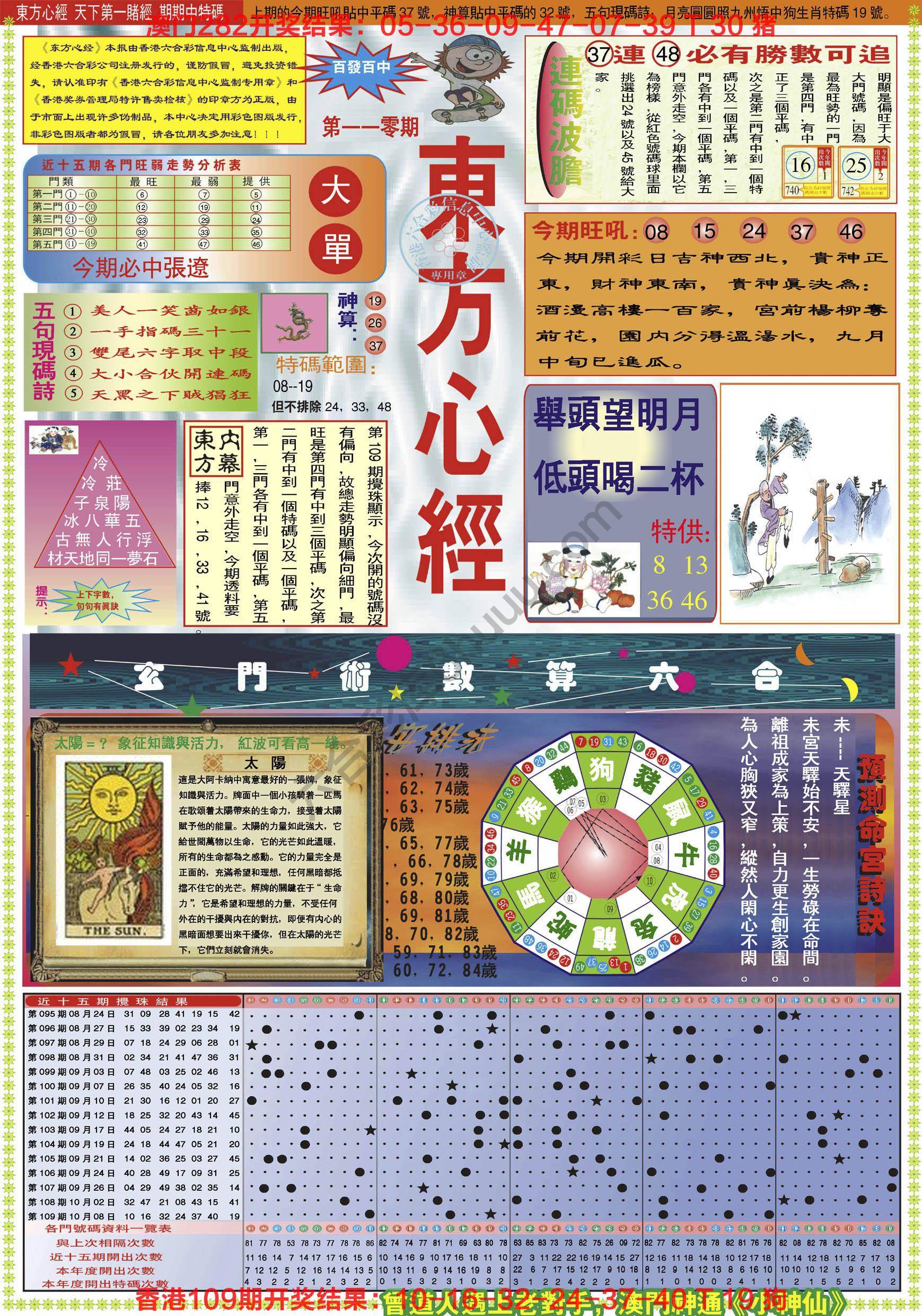 东方心经