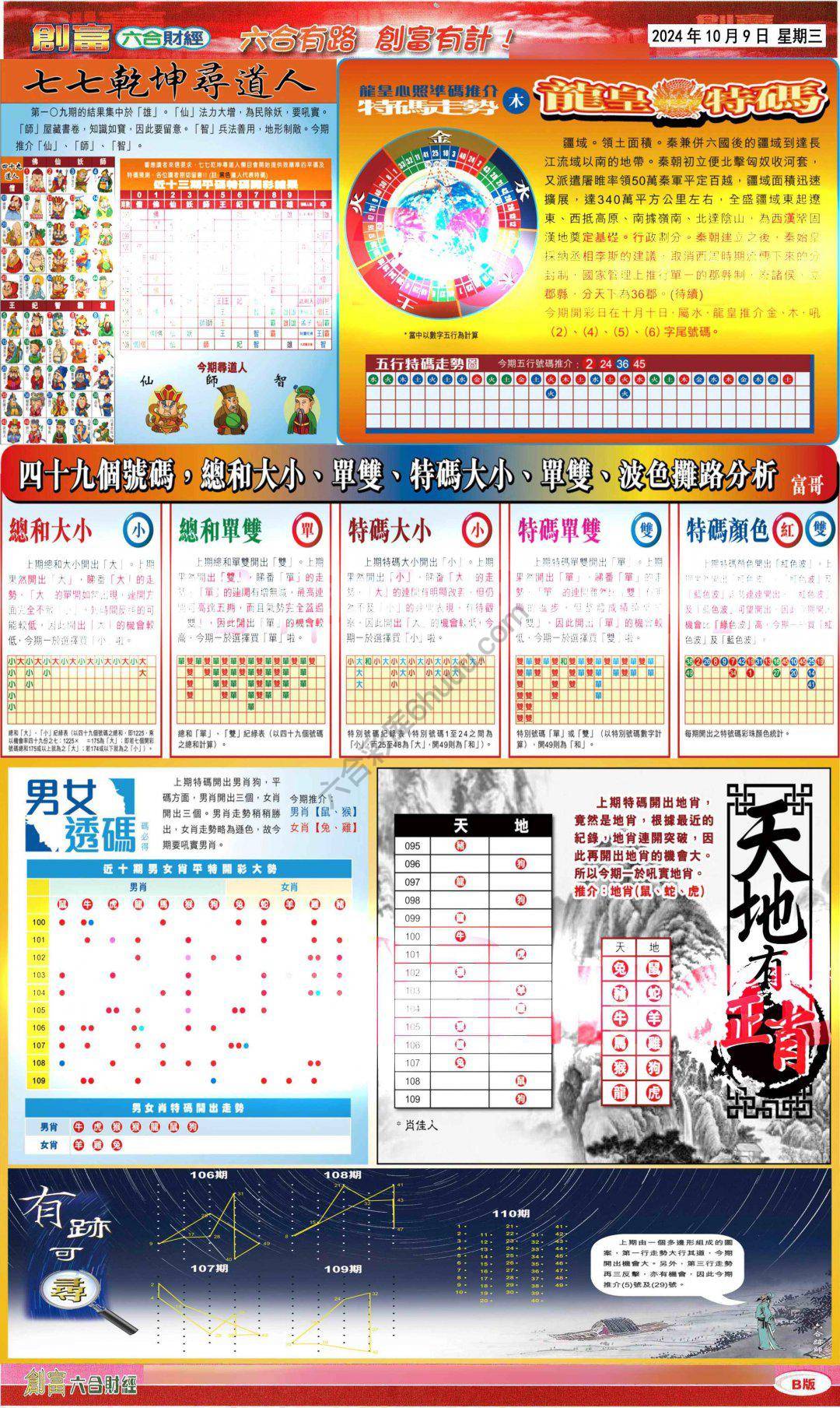 创富