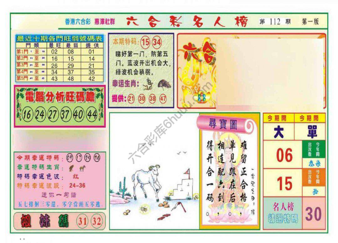 名人榜