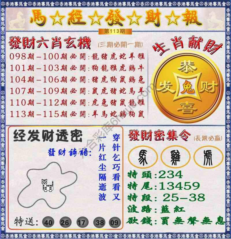马经发财报