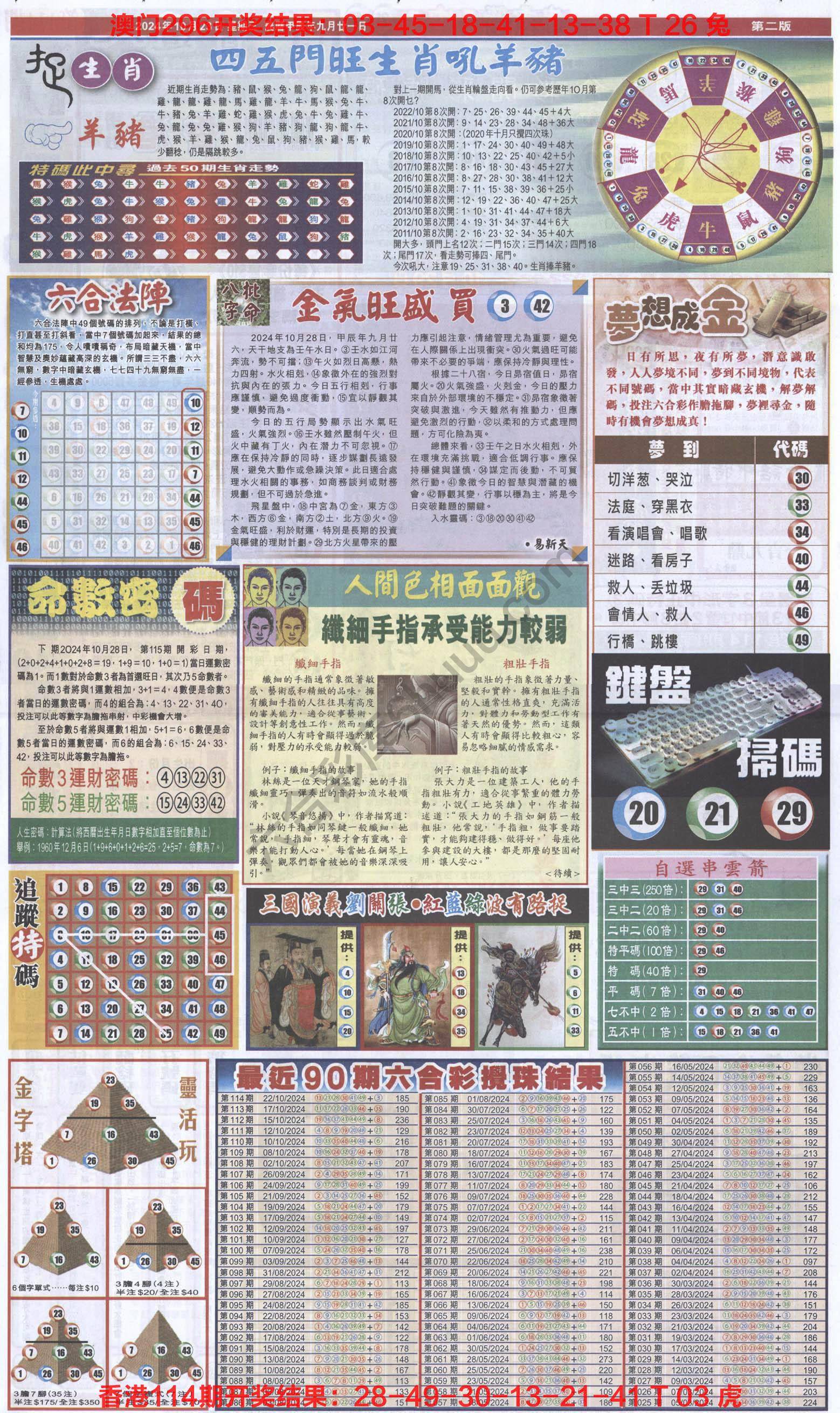 跑狗图