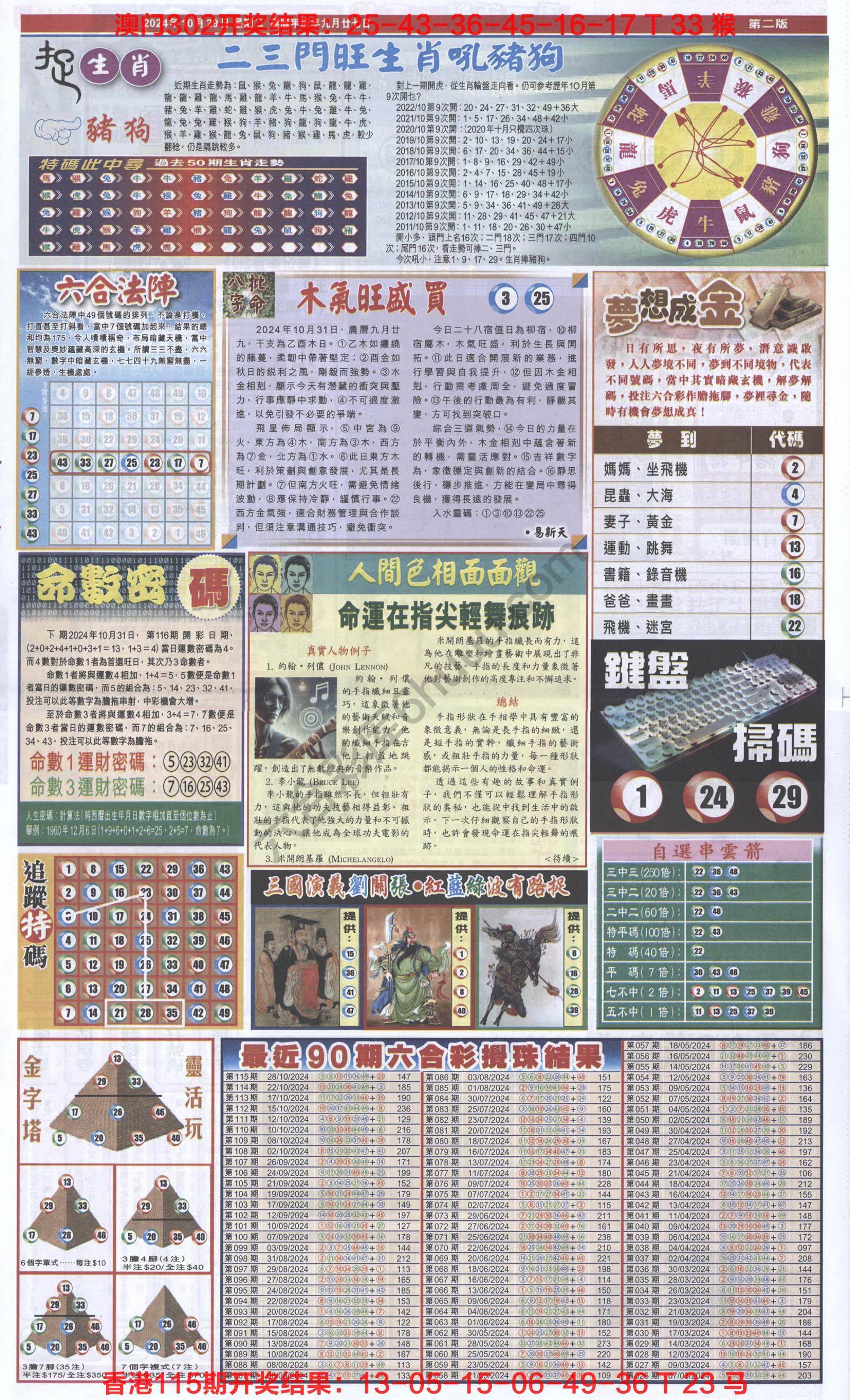 跑狗图
