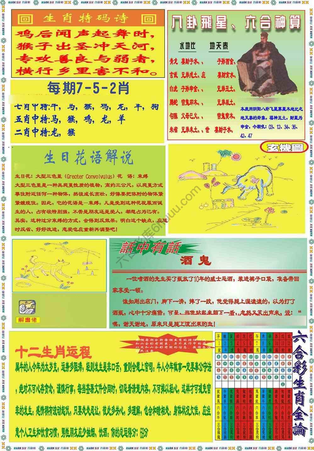 马经