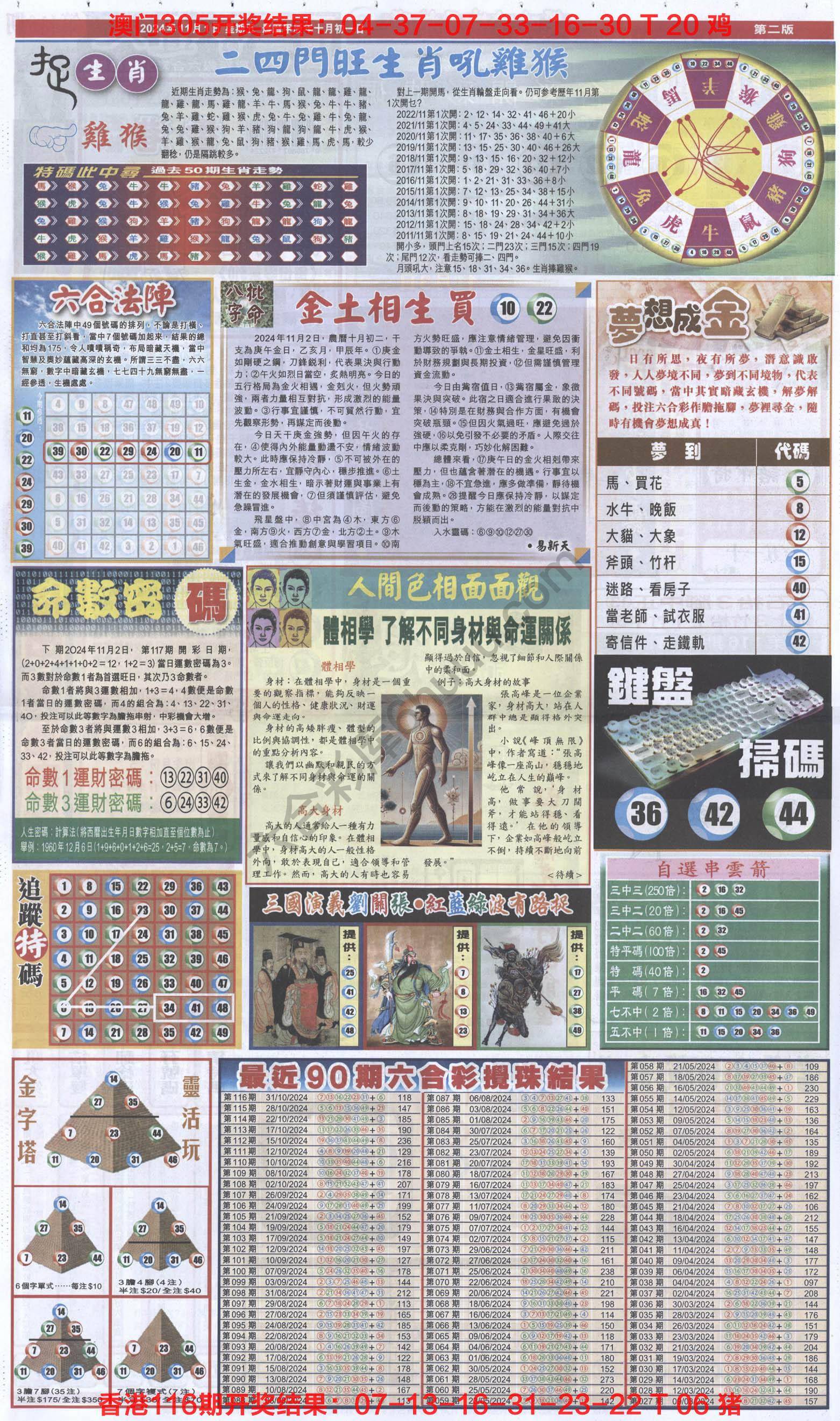 跑狗图