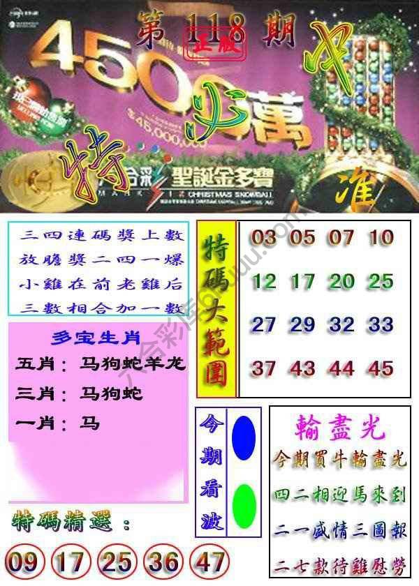 特必中