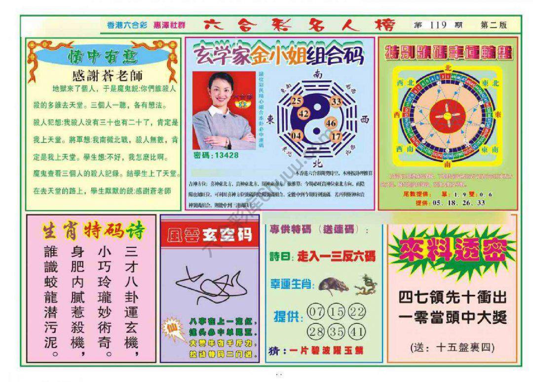 名人榜