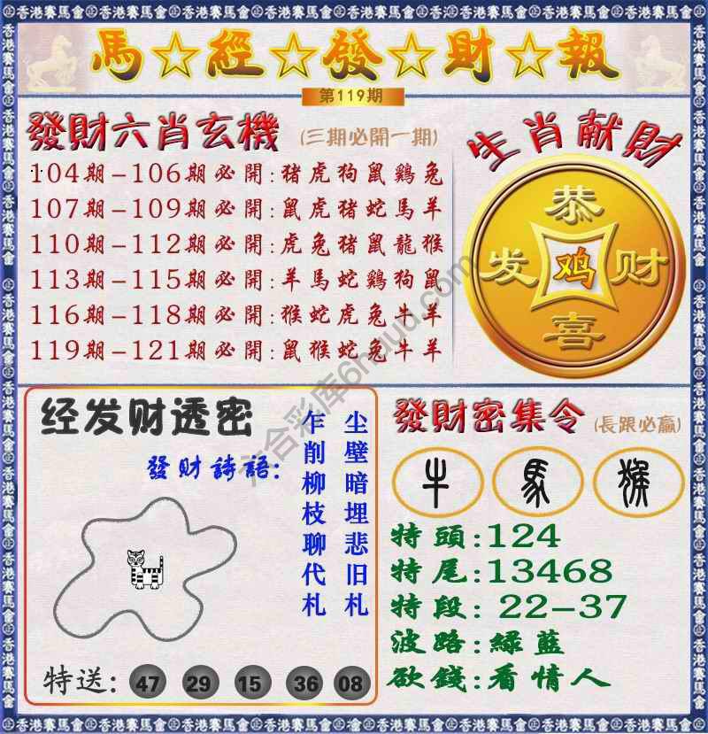 马经发财报