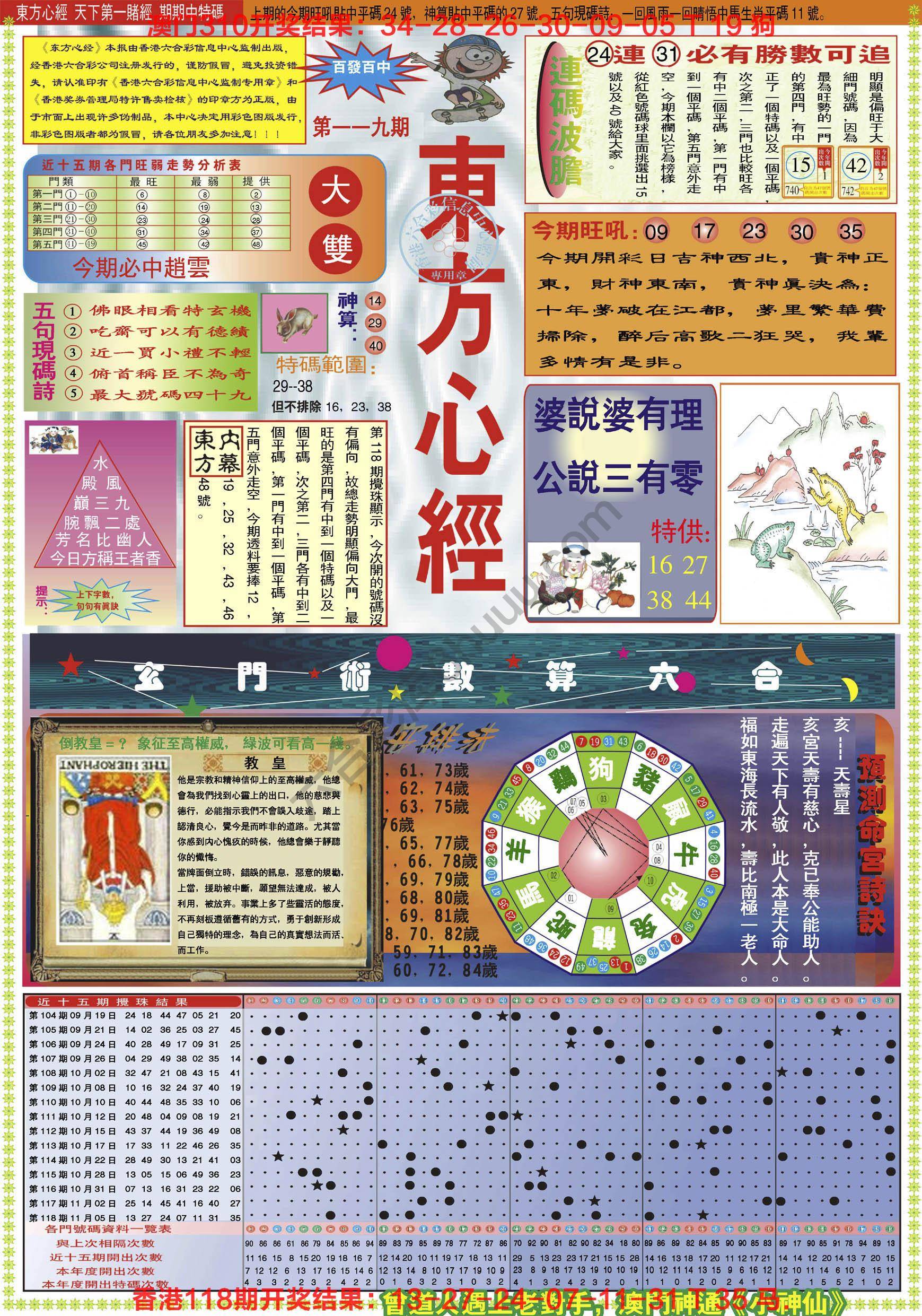 东方心经