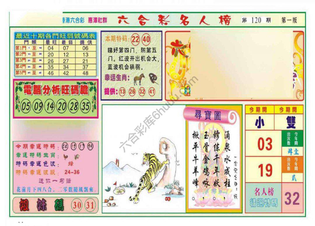 名人榜