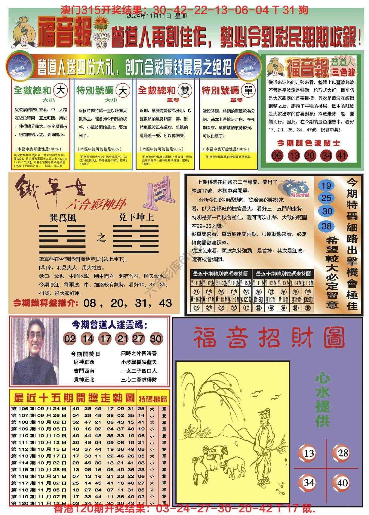 福音报
