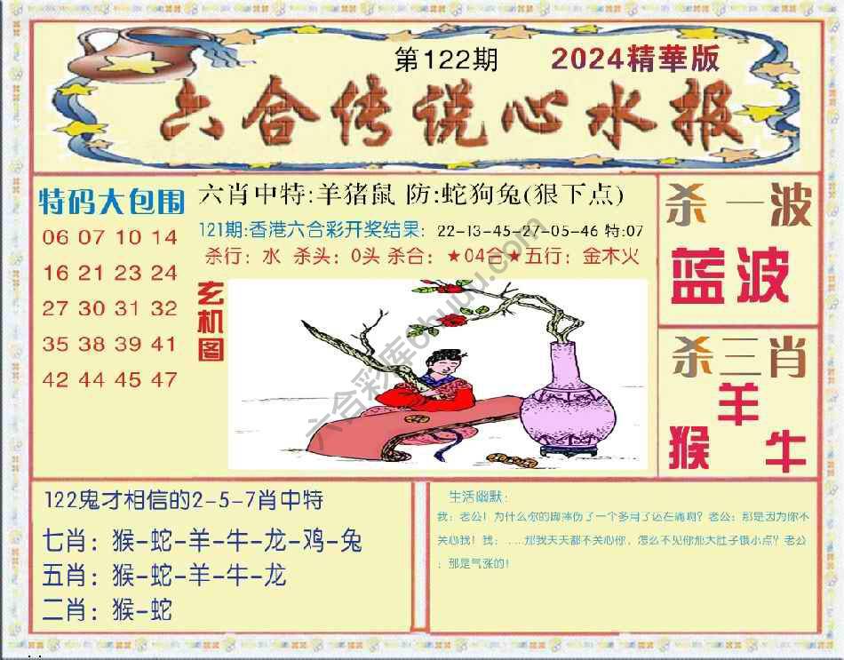 六合传说心水报