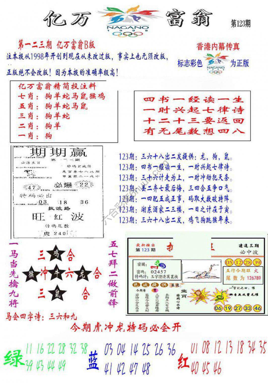 亿万富翁