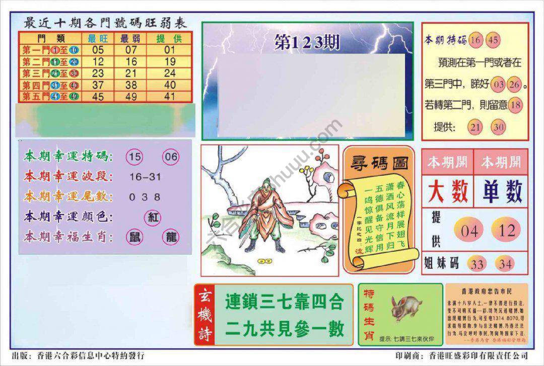 香港逢赌必羸