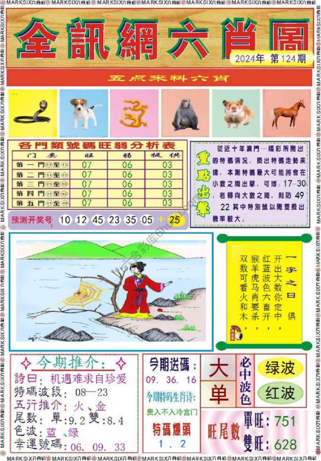 全讯网六肖图