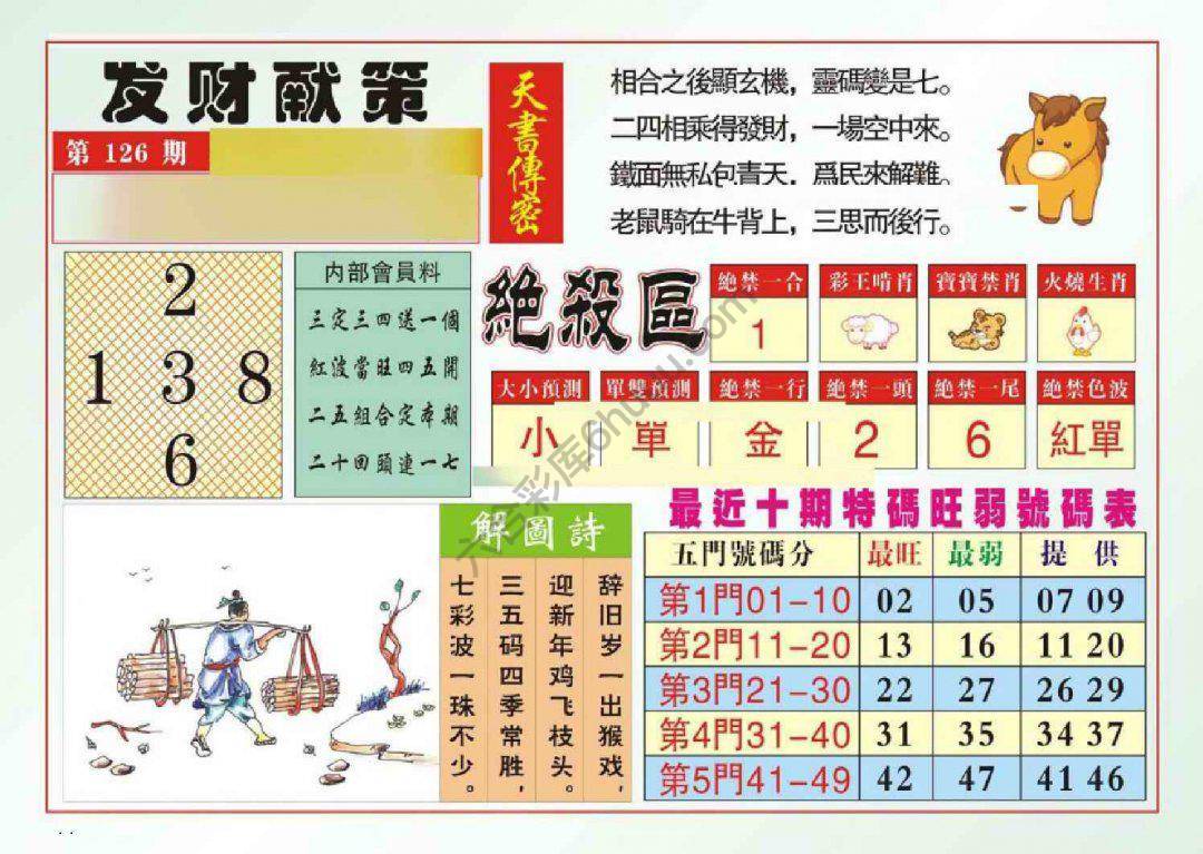 发财献策