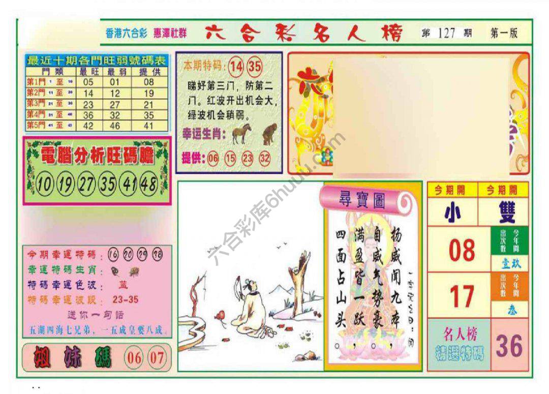 名人榜