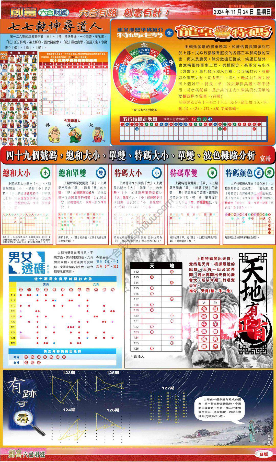 创富