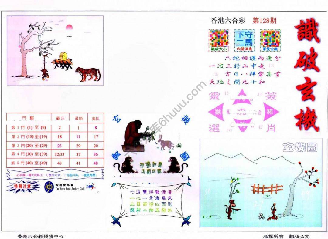 识破玄机