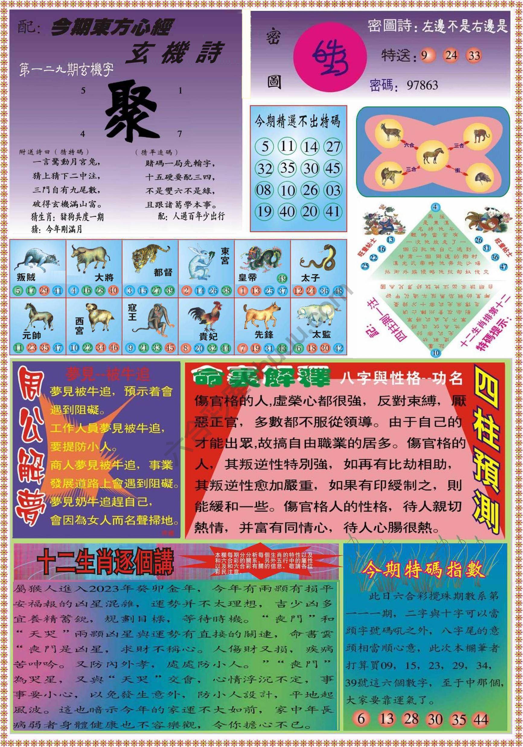 东方心经（正版）