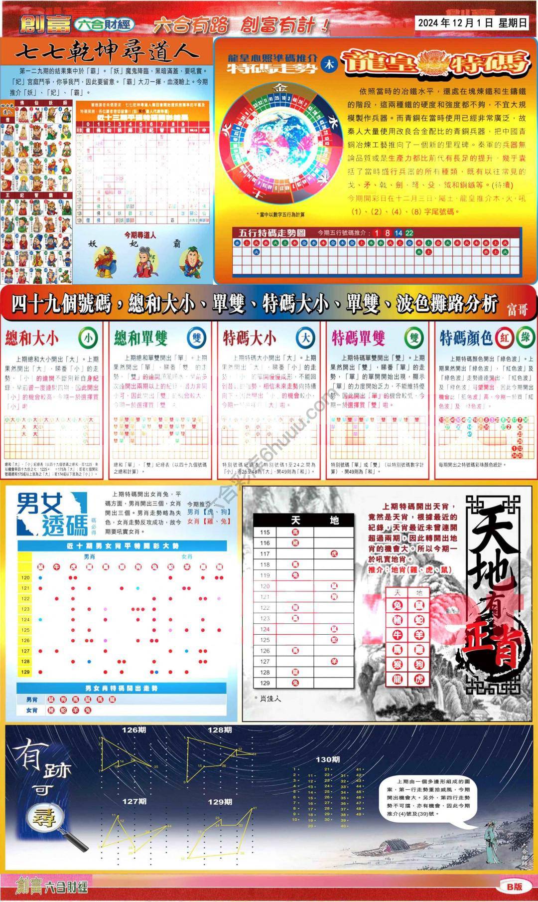 创富