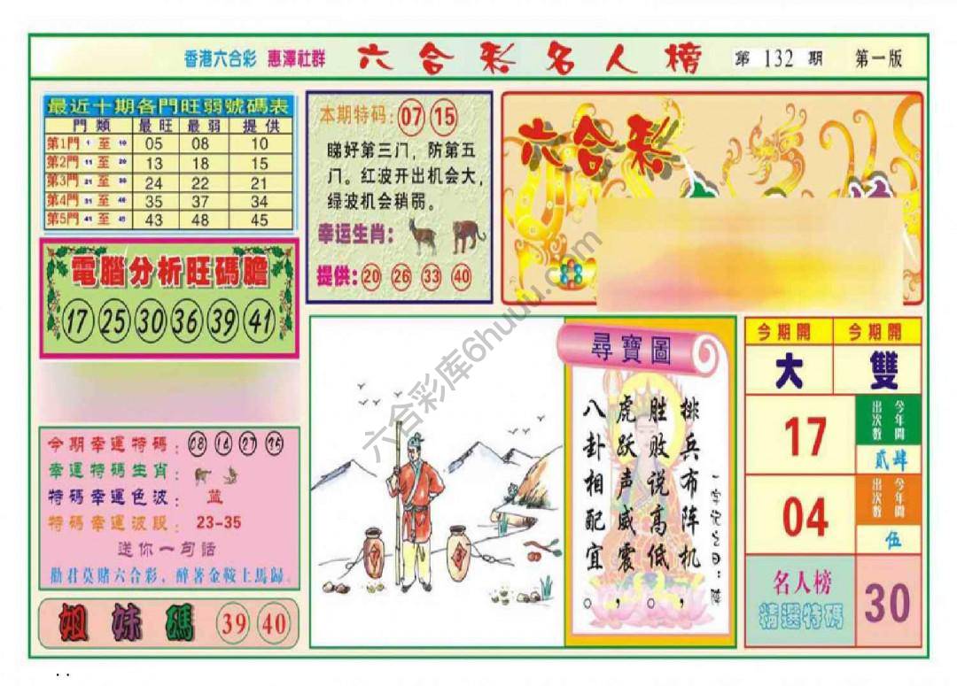 名人榜