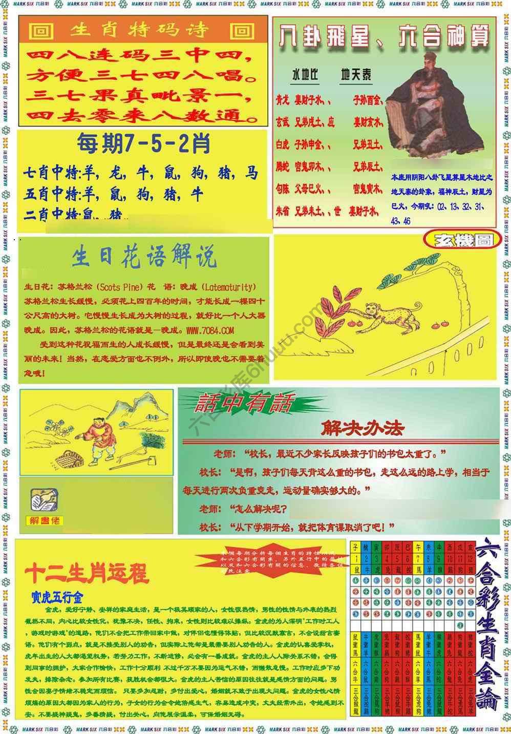 马经