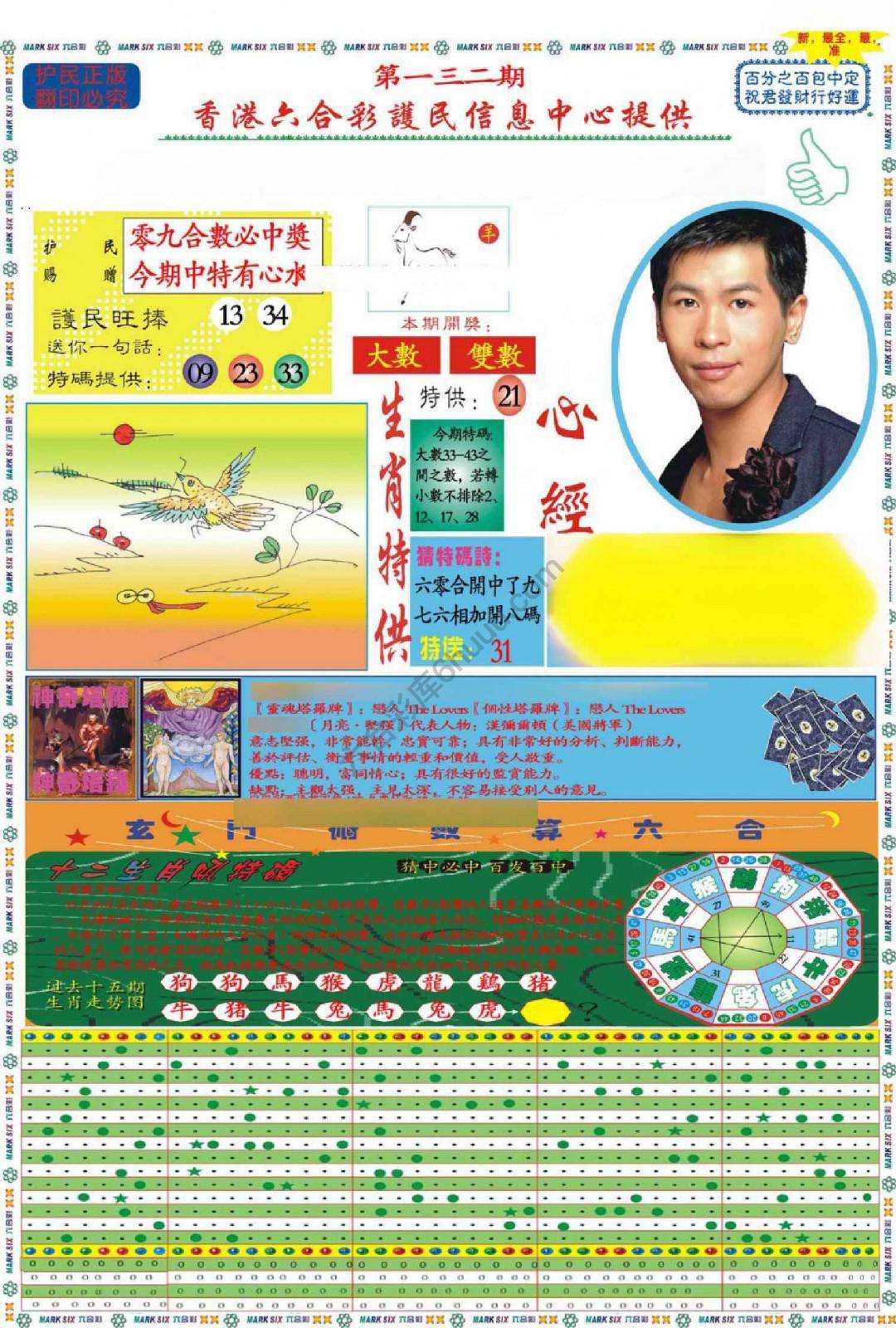 马经心经