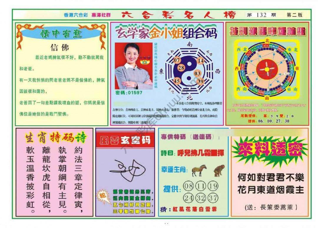 名人榜