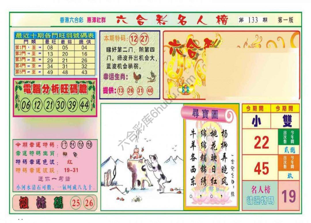 名人榜
