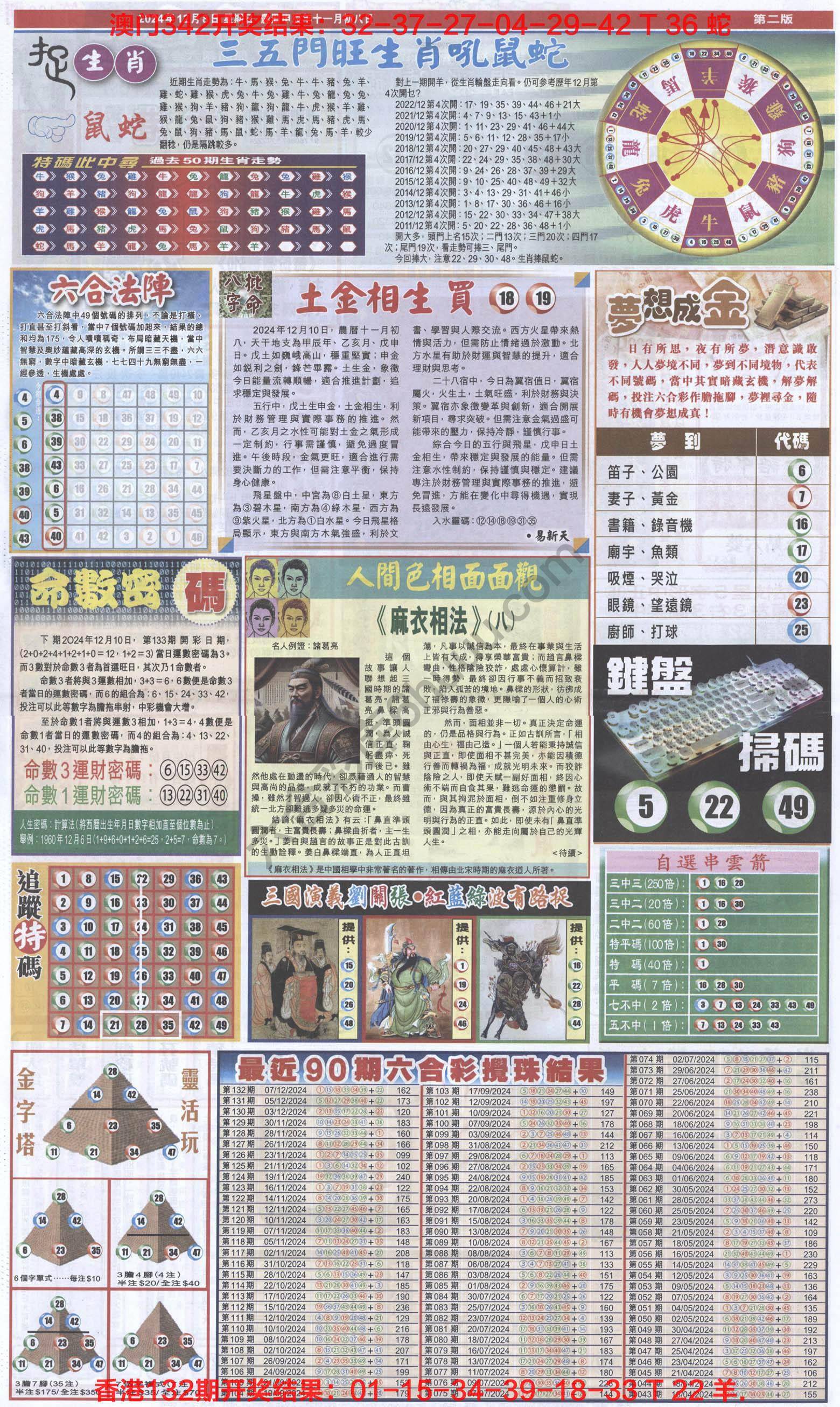 跑狗图