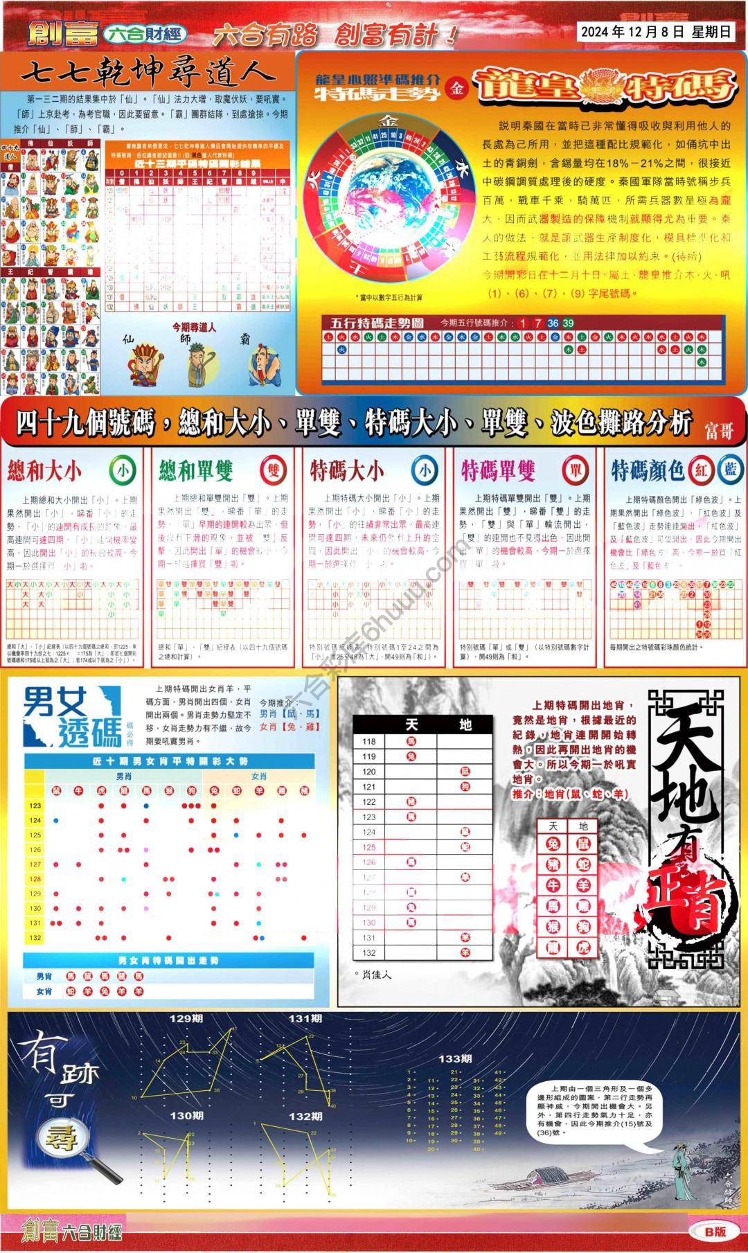创富
