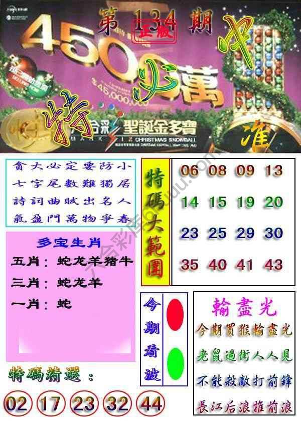 特必中
