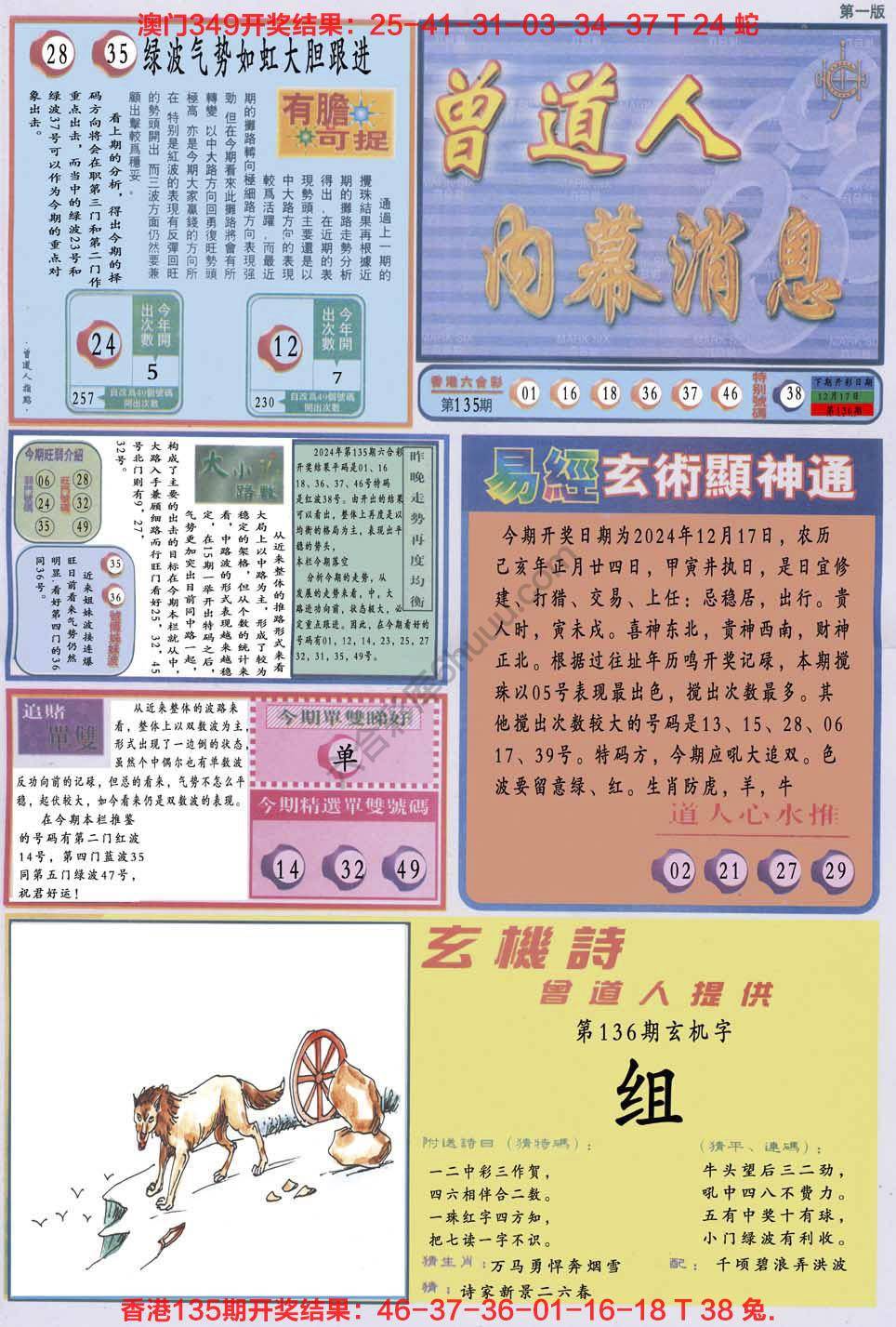 曾道人内幕消息