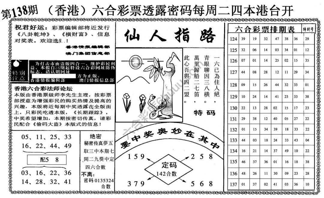 仙人指路