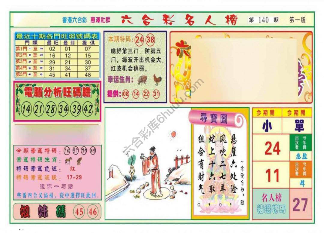 名人榜