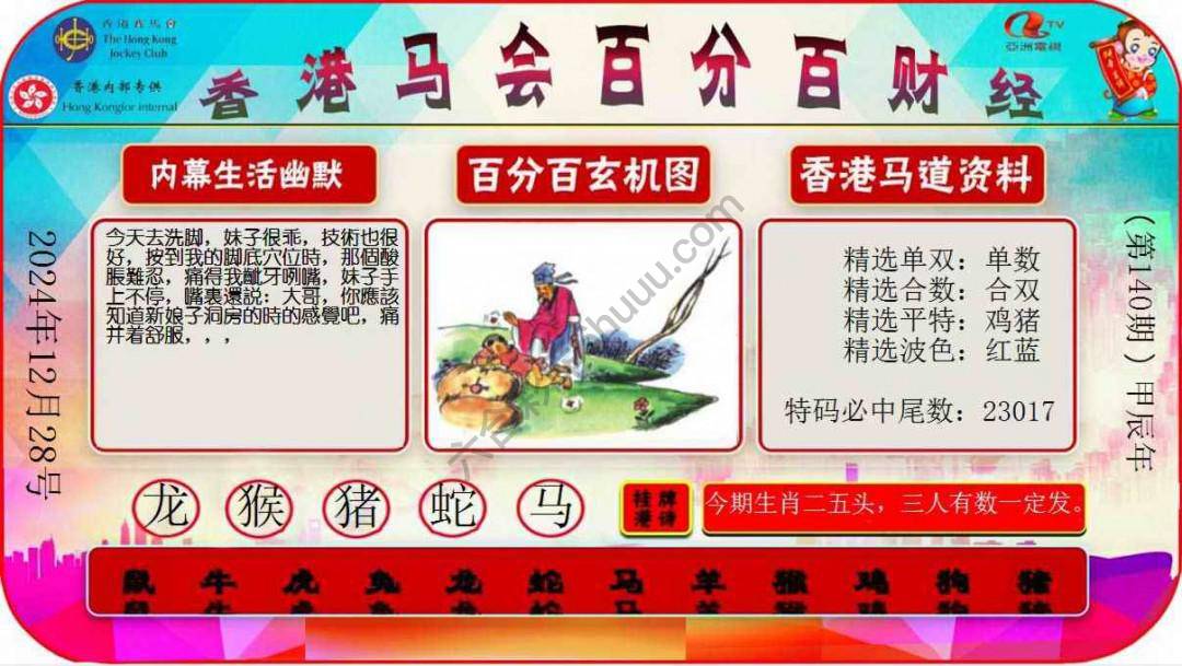 百分百财经