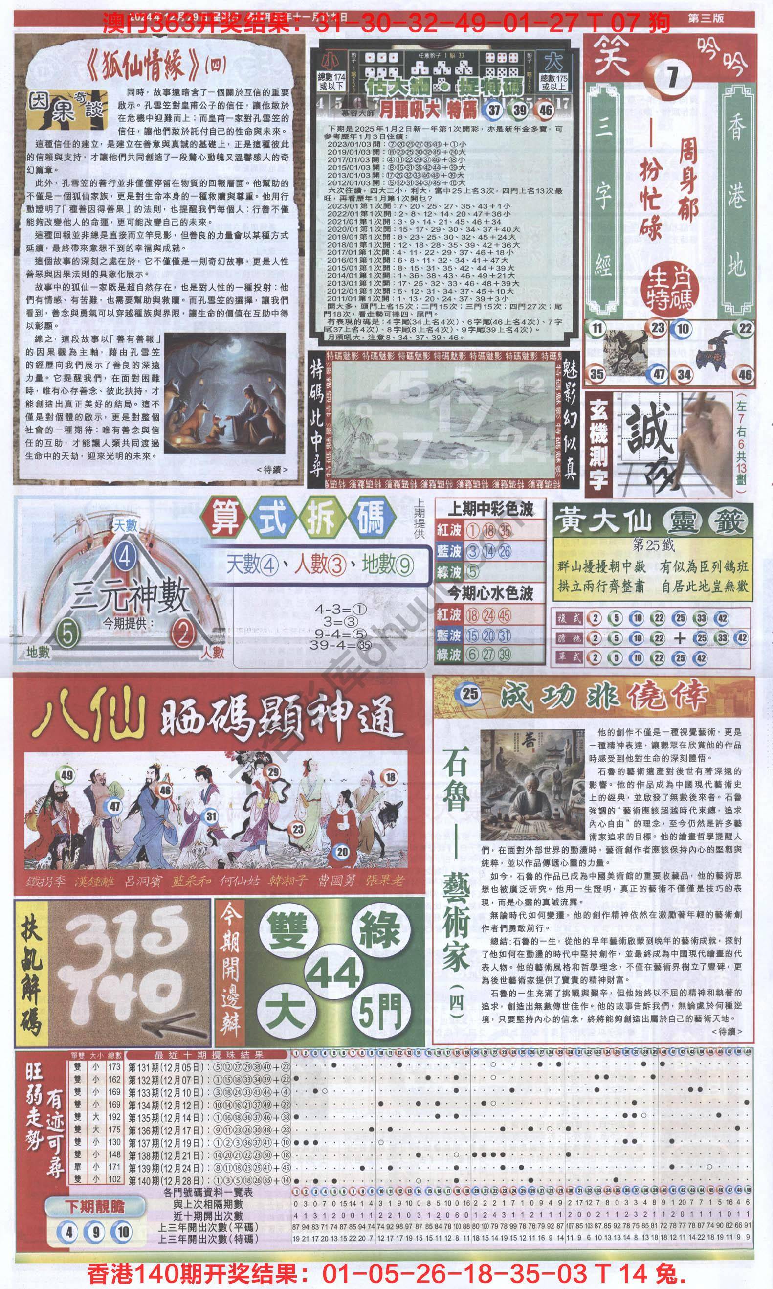 跑狗图