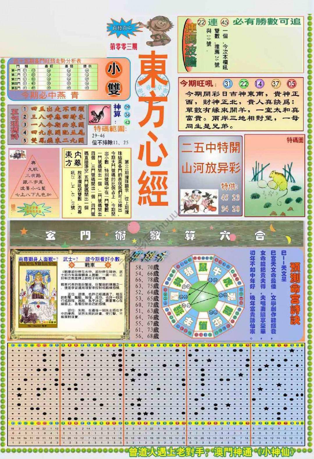 新版东方心经