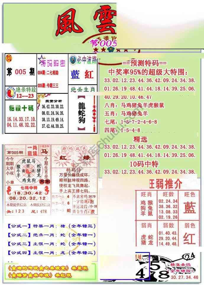 风云榜