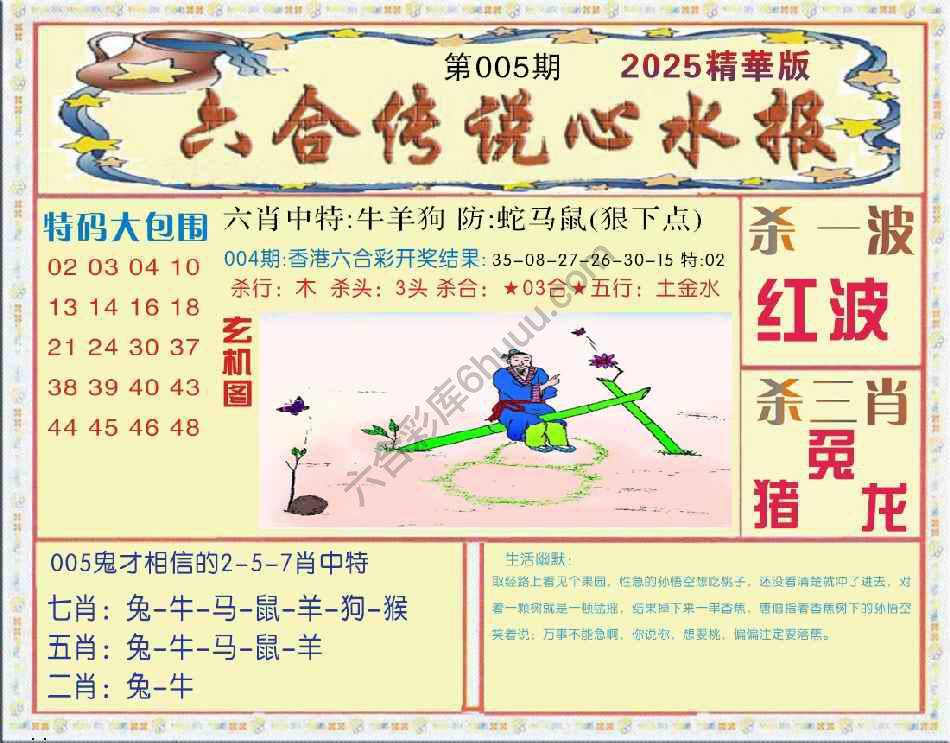 六合传说心水报