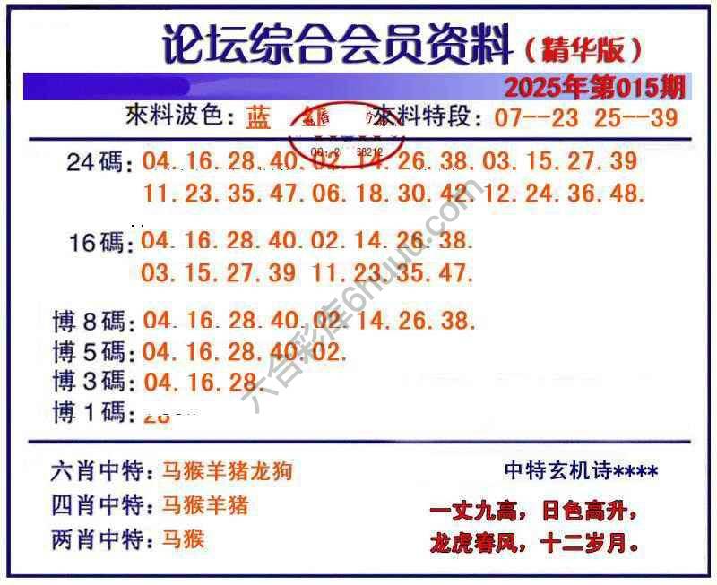 综合会员资料