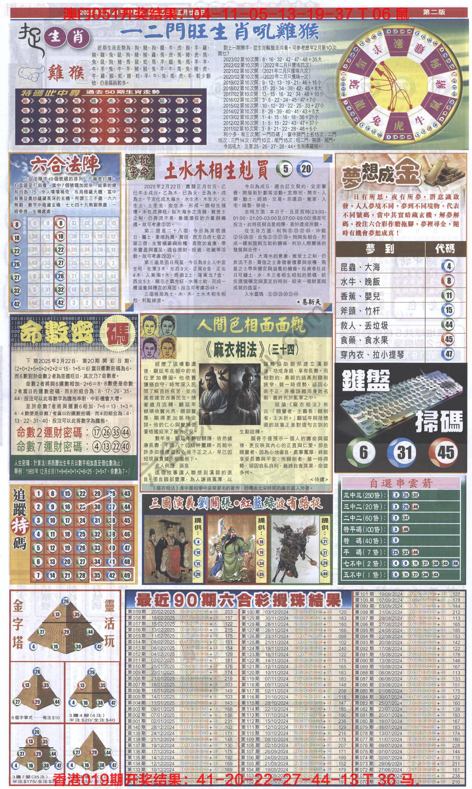 跑狗图