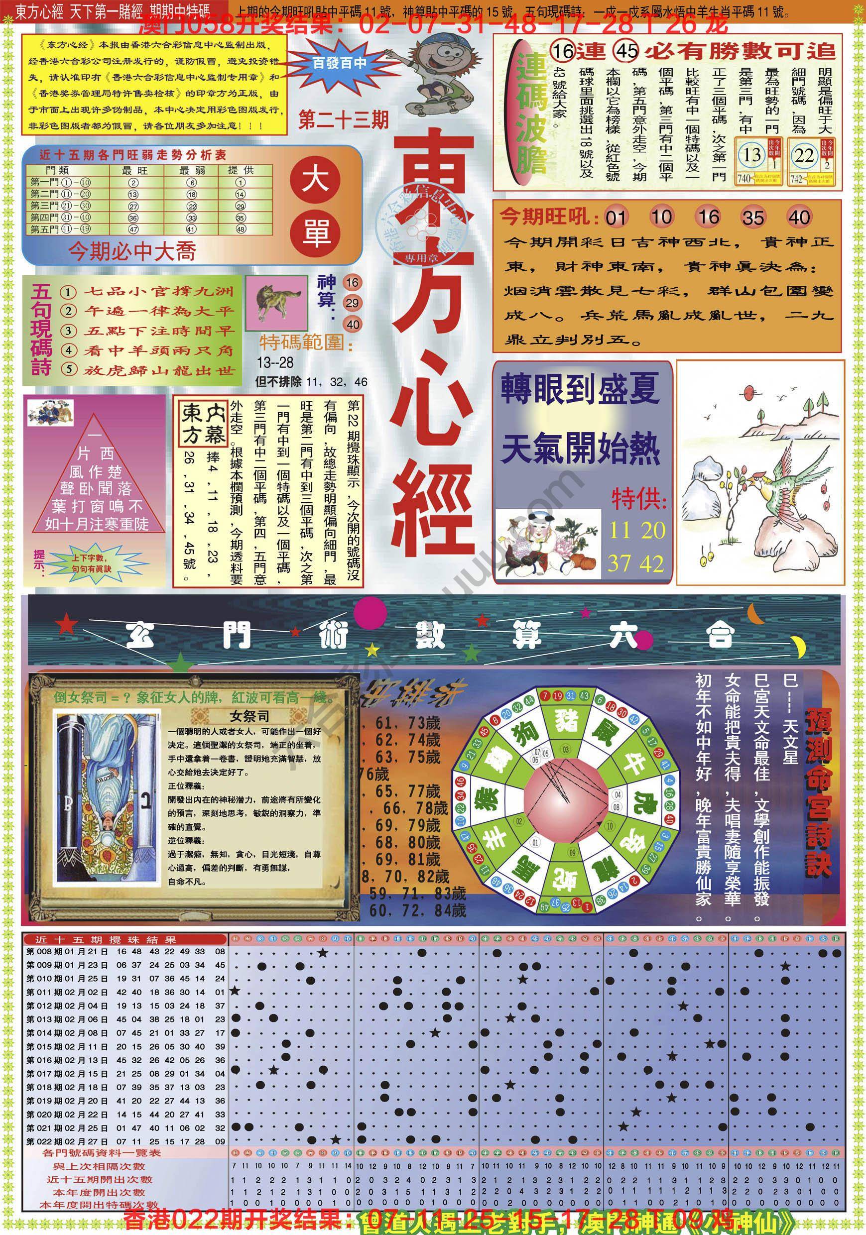 东方心经