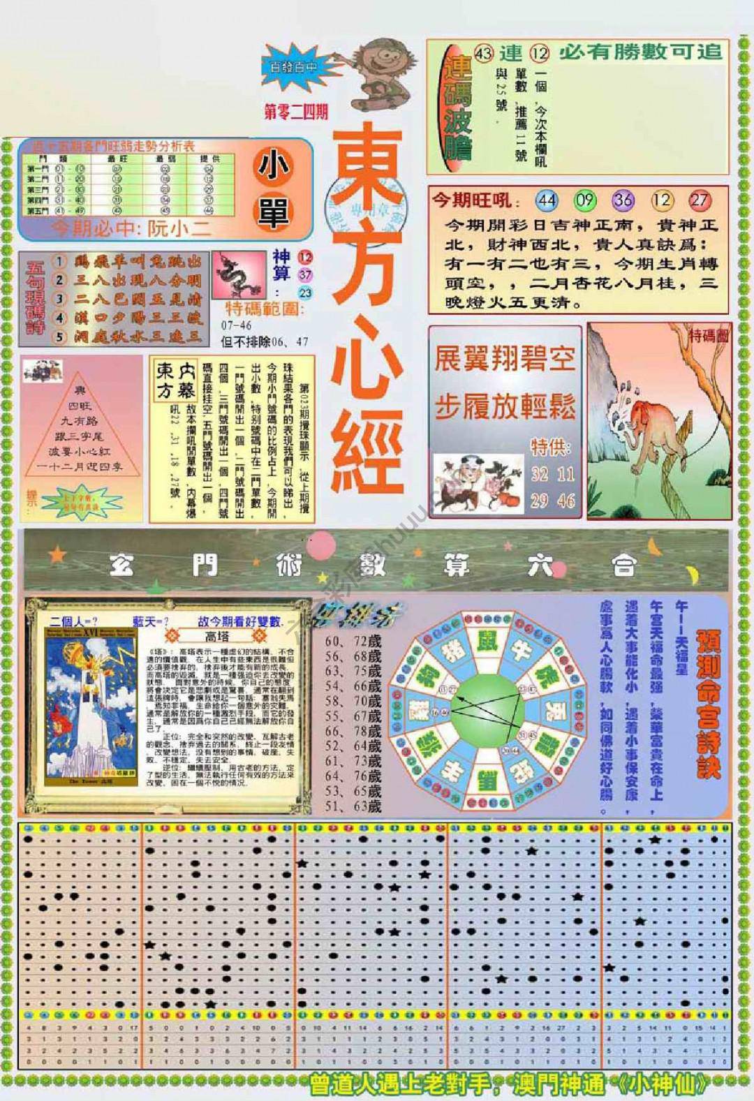 新版东方心经